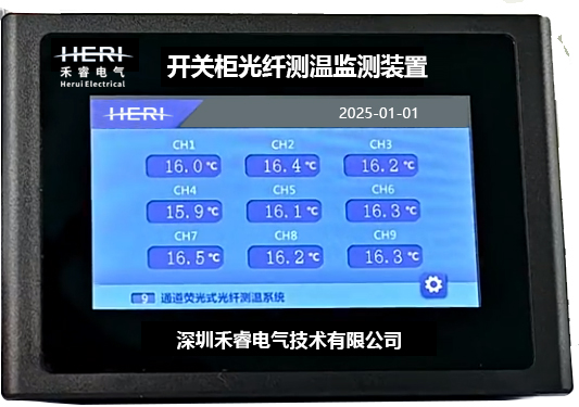 电力安全监测系统未来的发展趋势